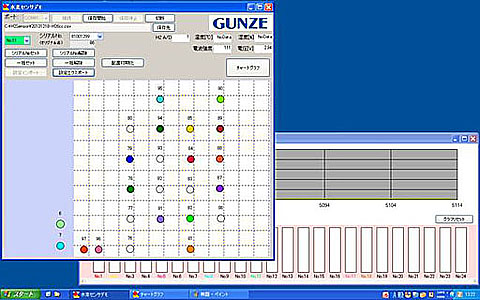 Windows版モニタアプリ — 時系列チャート表示