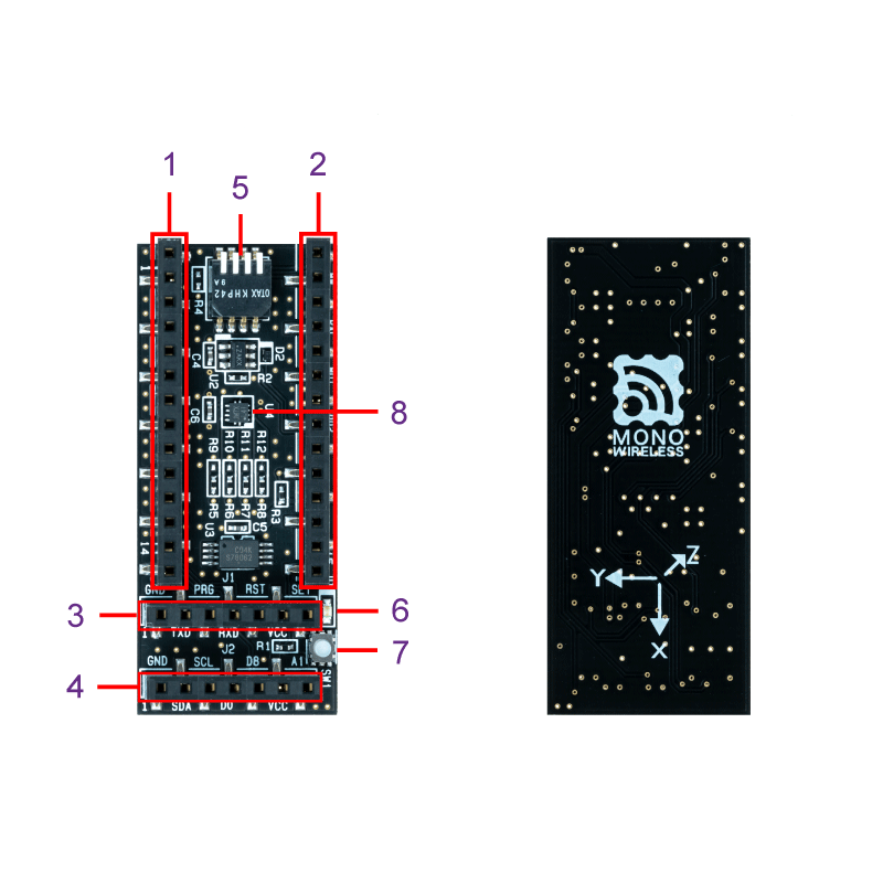 動作センサーPAL