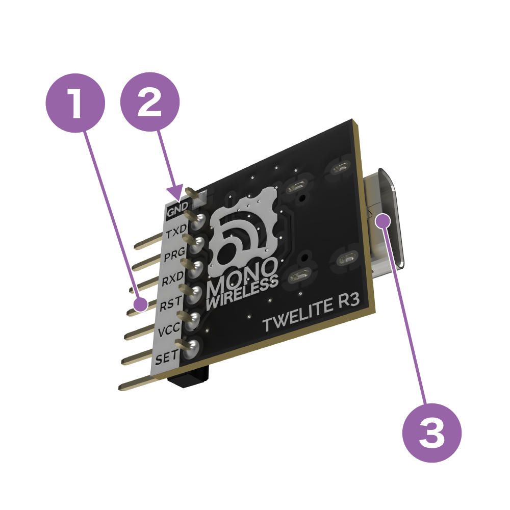 TWELITE R3 各部詳細