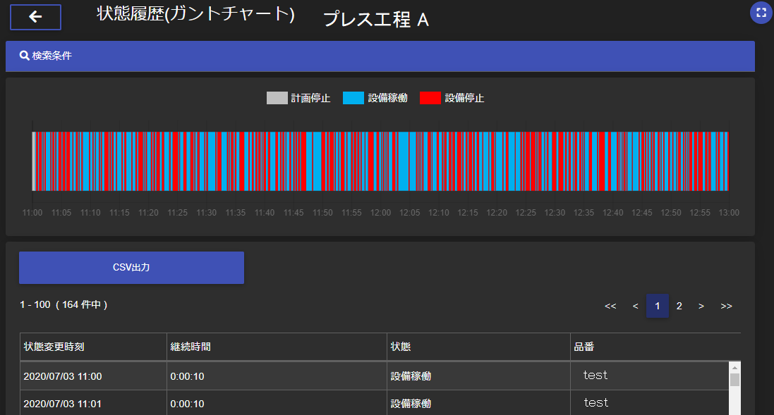 iSTCー03