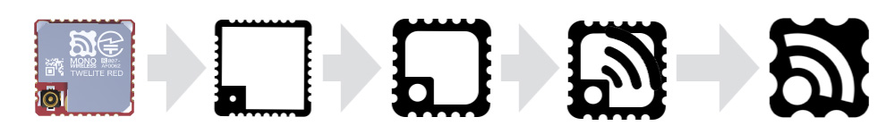 logo-process
