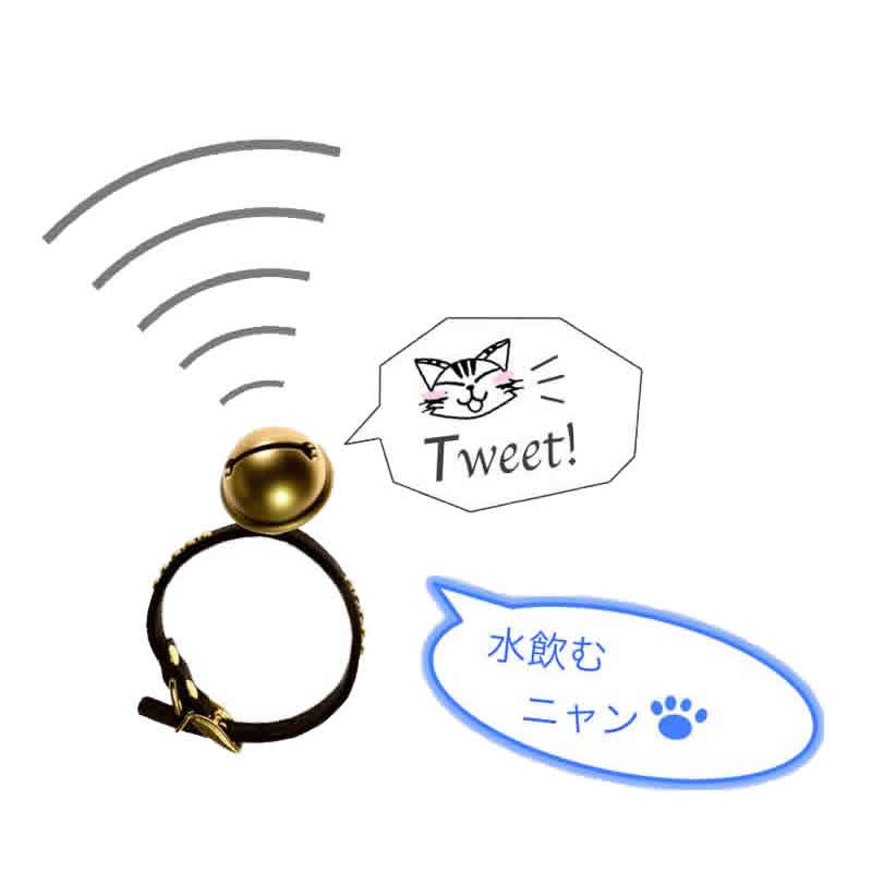 IoT：Internet of Things（モノのインターネット）