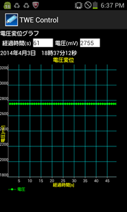 iot無線モジュール