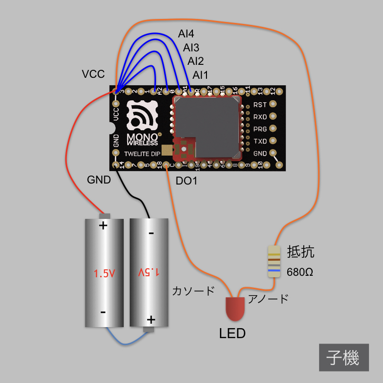 無線モジュール