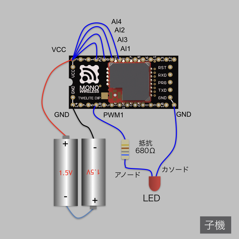 無線モジュール