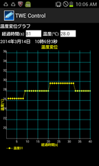 無線モジュール