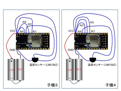 無線モジュール