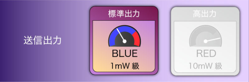 TWELITE TAG-トワイライトパル