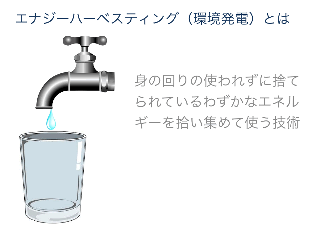 エナジーハーベスティング｜エナジーハーベスト（環境発電）｜エネルギーハーベスティング