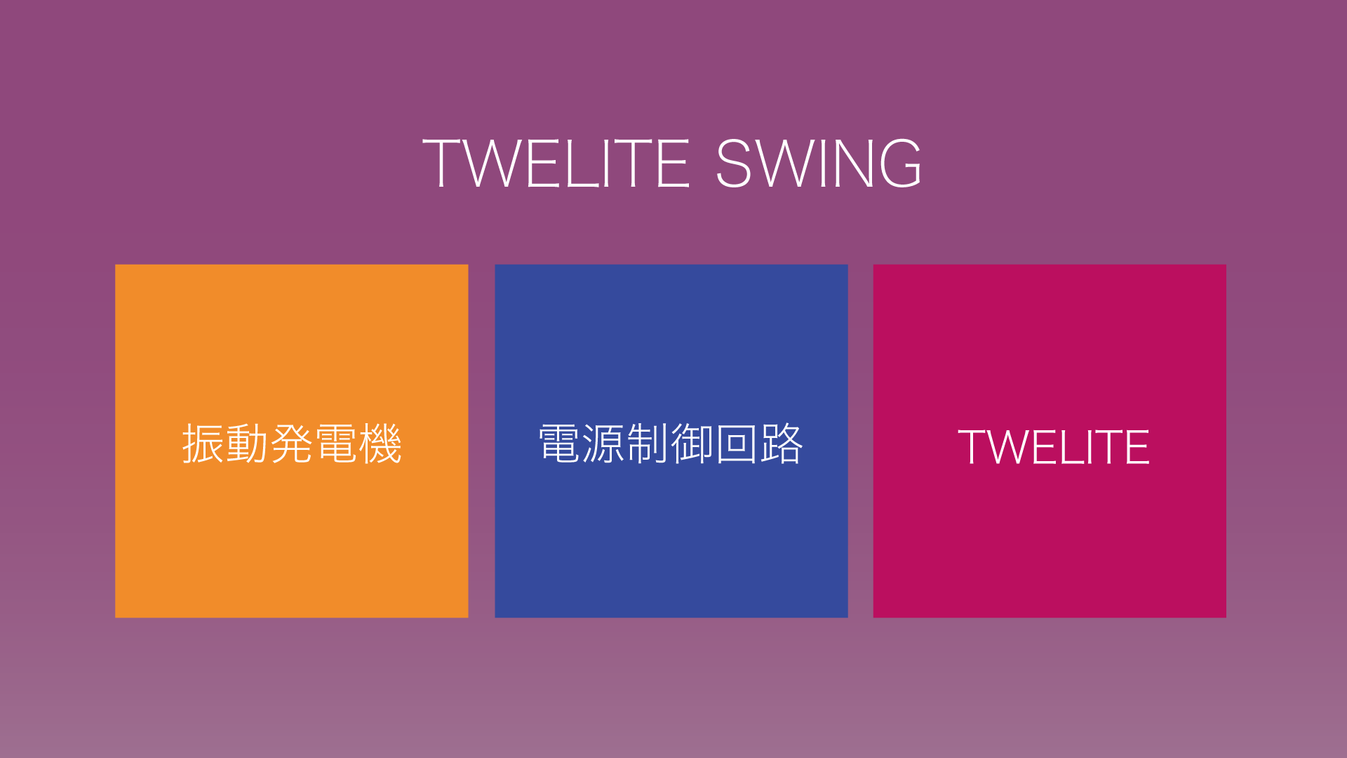 振動発電　TWELITE SWING-トワイライトスウィング