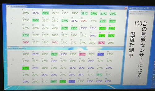 エナジーハーベスティング｜エナジーハーベスト（環境発電）｜エネルギーハーベスティング