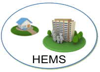 ヘムス|HEMS